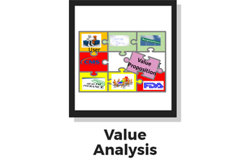 VALUE ANALYSIS